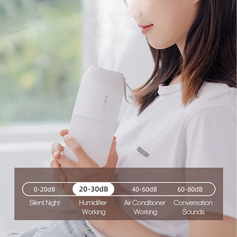 Dual Jet Air Humidifier 300Ml, Ultrasonic Cool Mist Diffuser Replenish Humidity, Portable 2000Mah Air Freshener Purifier