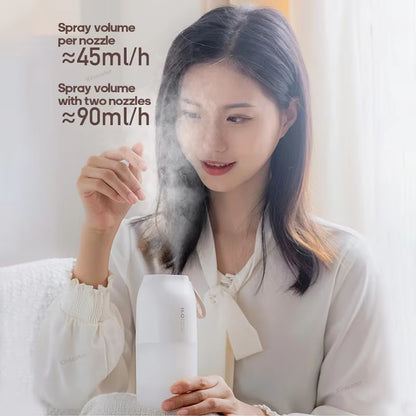 Dual Jet Air Humidifier 300Ml, Ultrasonic Cool Mist Diffuser Replenish Humidity, Portable 2000Mah Air Freshener Purifier